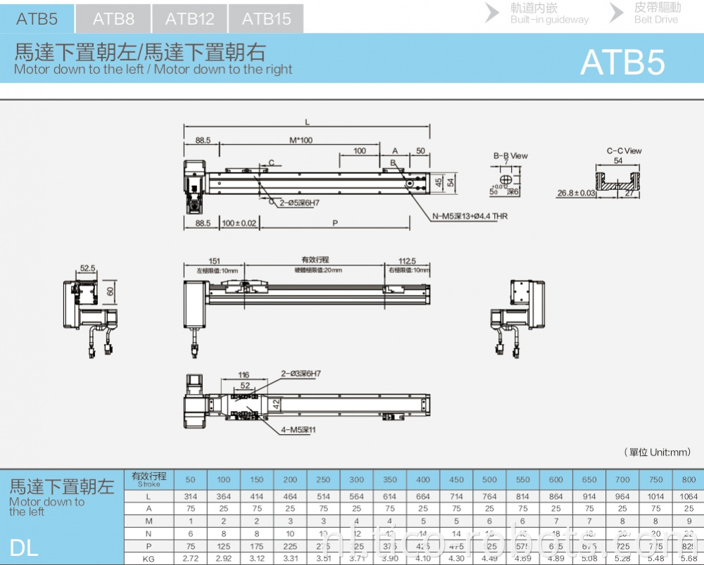 Linear Guides With A Load Of 15kg